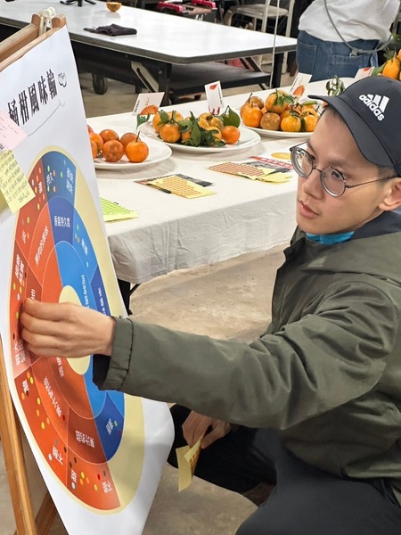 學員們使用風味輪討論味道特殊性